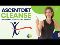 Accelerated Diet Detox Program