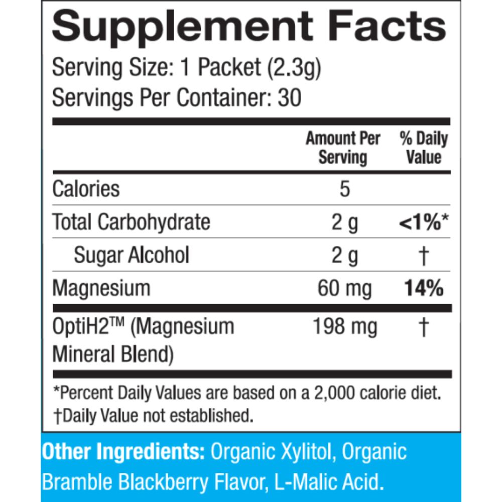 H2 Blast - Accelerated Health Products