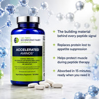 Thumbnail for Accelerated Peptide Support Stack