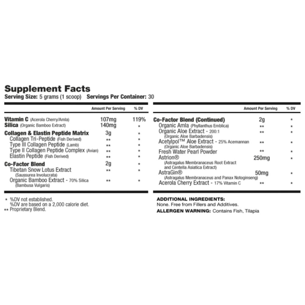 Accelerated BIO PEPTIDES™ - Accelerated Health Products