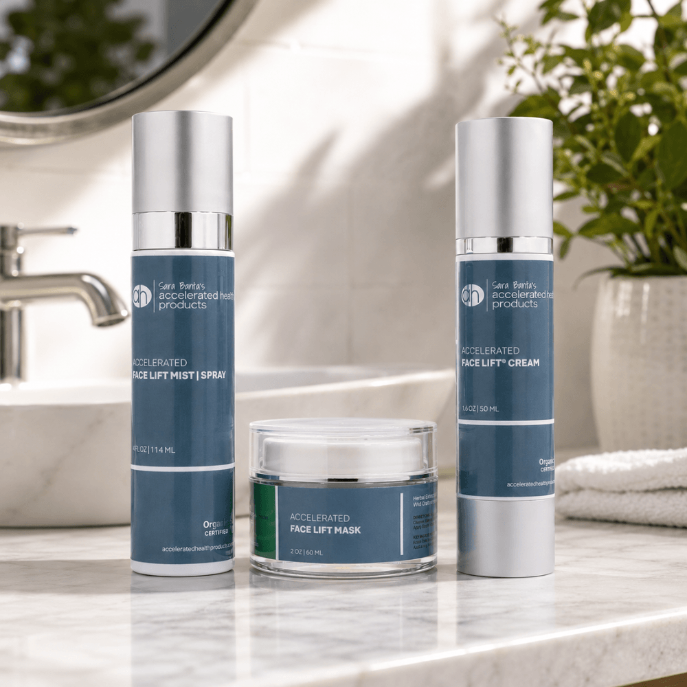 Accelerated Face Lift® Skincare Bundle