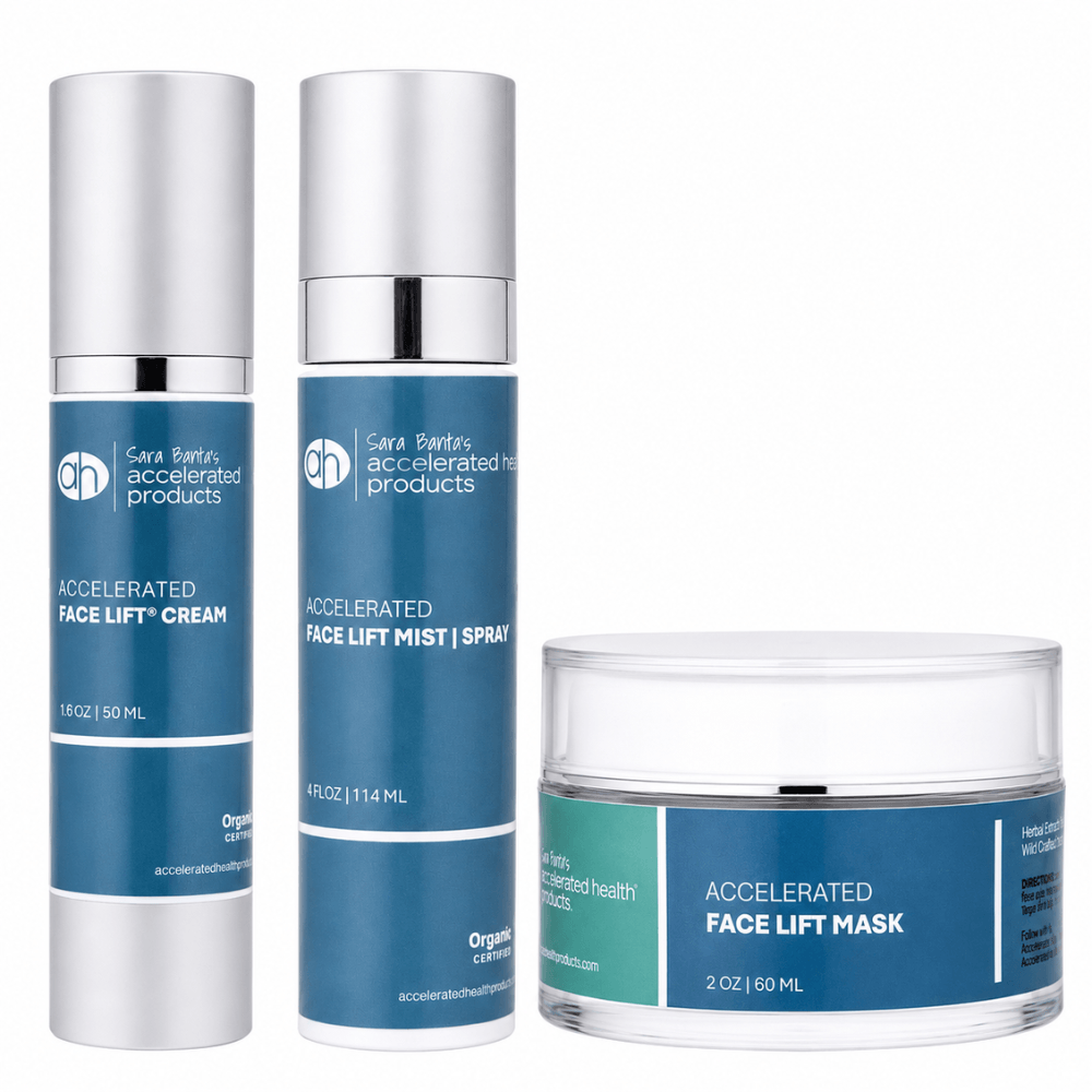 Accelerated Face Lift® Skincare Bundle