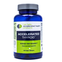 Thumbnail for Accelerated Thyroid