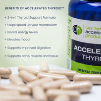Thumbnail for Accelerated Thyroid - Accelerated Health Products
