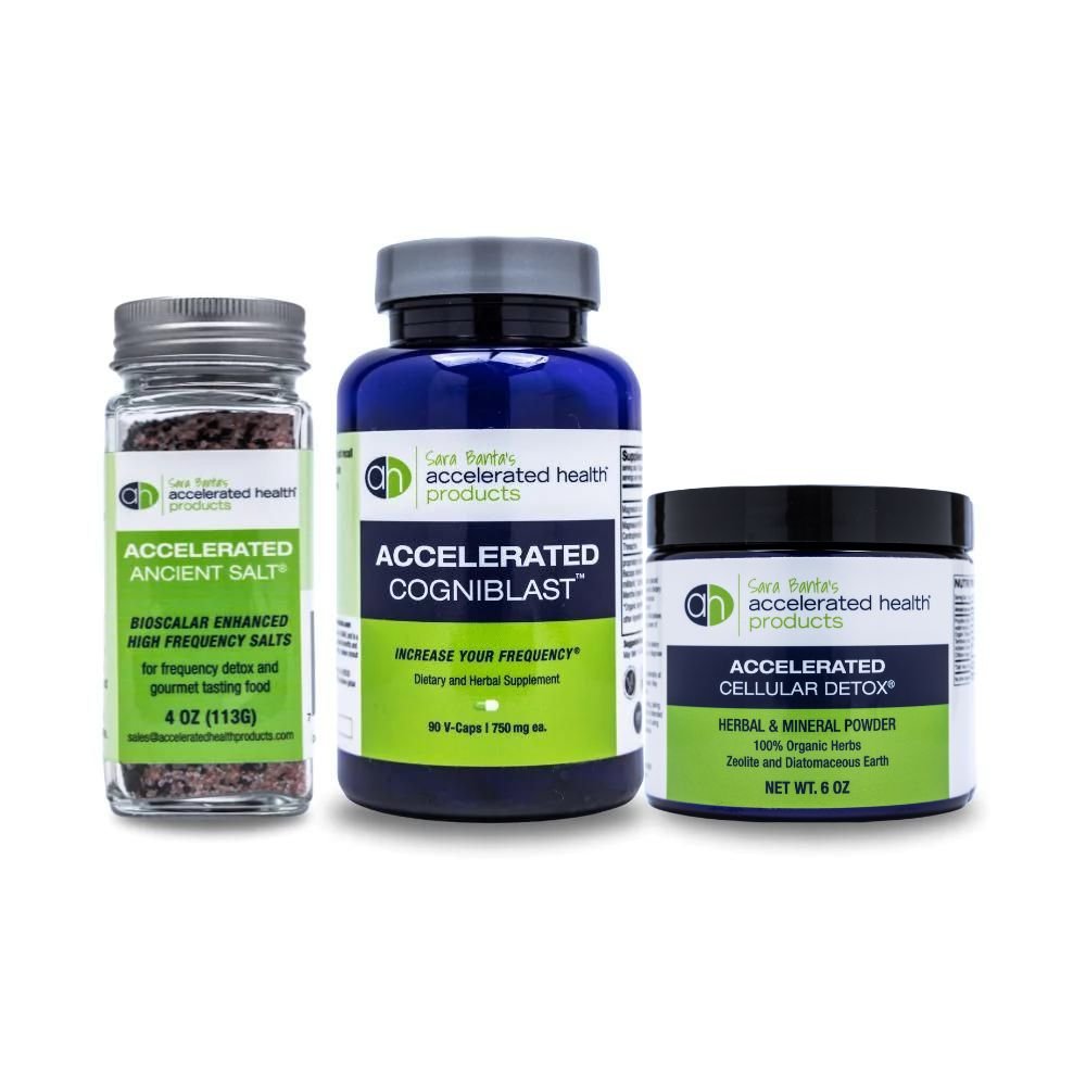 Hangover Relief Bundle - Accelerated Health Products