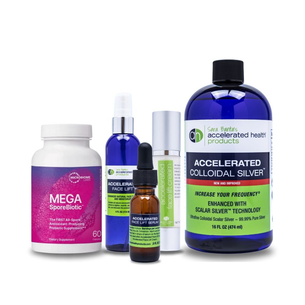 Inside & Out Skin Bundle - Accelerated Health Products