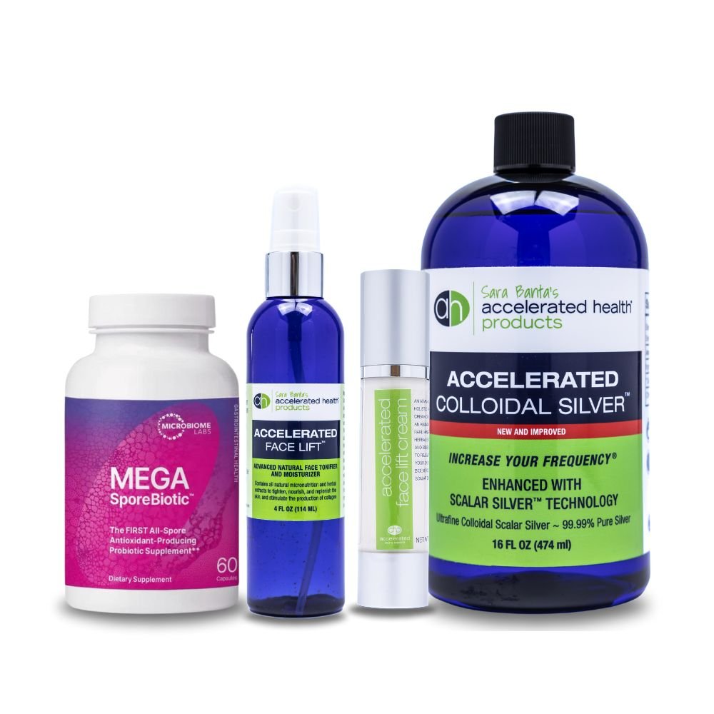 Inside & Out Skin Bundle - Accelerated Health Products