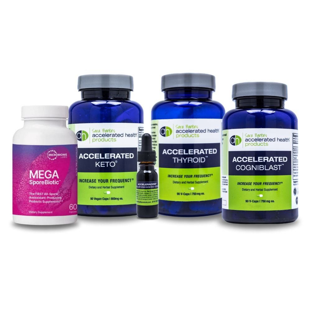 Mental Health Bundle - Accelerated Health Products