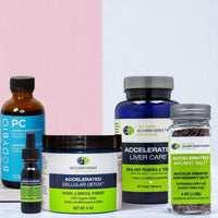 Thumbnail for Accelerated Microplastics Detox