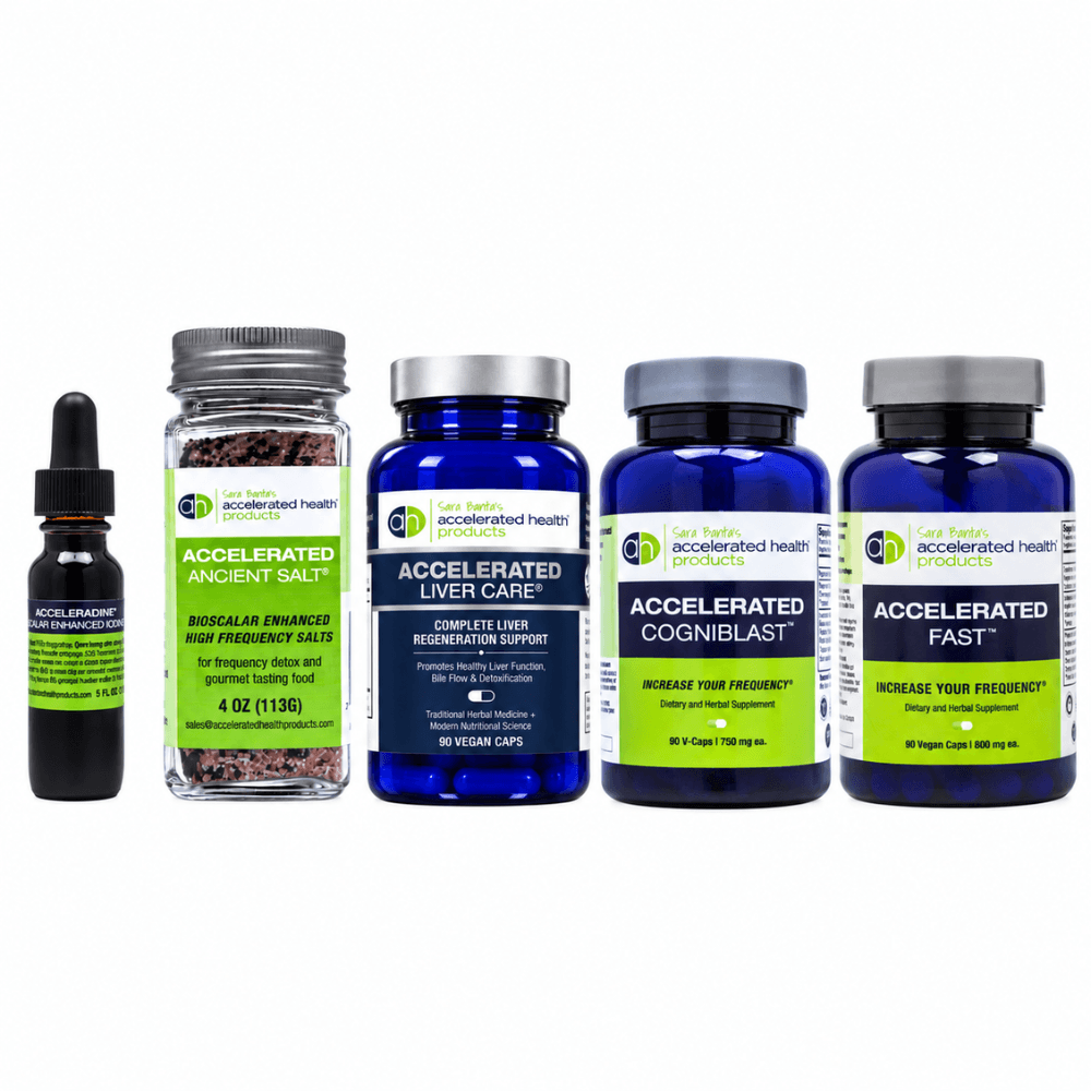 Mitochondrial Support Protocol - Accelerated Health Products