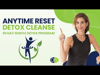 Accelerated Anytime Reset Detox Kit