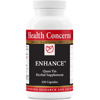 Thumbnail for Health Concerns Enhance® Health Concerns